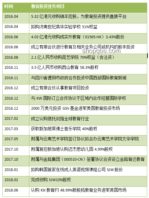 少爷考完后的新趋势：教育转型与个人发展多元化