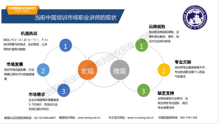 少爷考完后的新趋势：教育转型与个人发展多元化